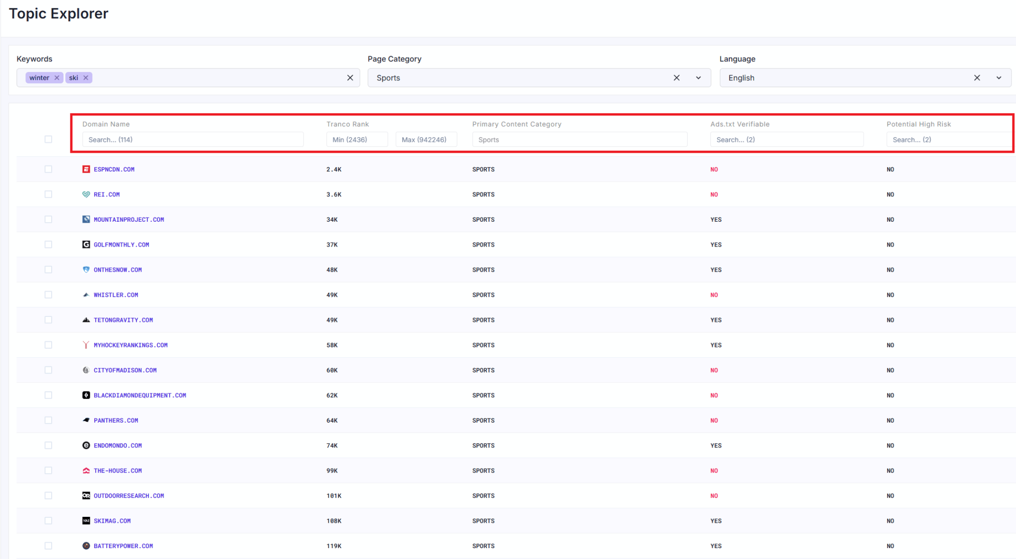 How to Use the Topic Explorer - deepsee.io