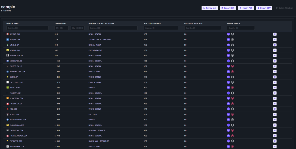June Update: Introducing List Review and UX Improvements Sample List Review