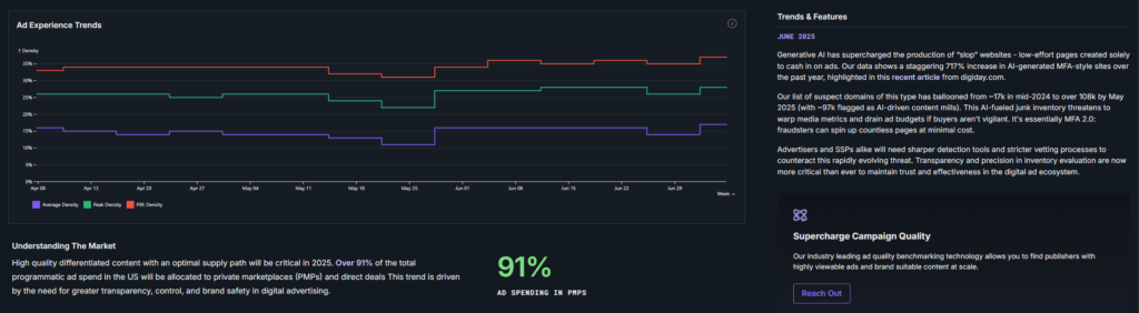 July Update: New Video & Page Experience Compliance Signals Industry Trends