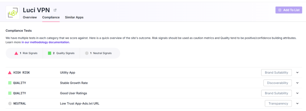 DeepSee.io Launches Mobile and CTV App Signals Luci VPN Compliance
